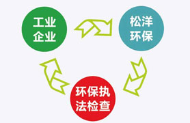 科融源
